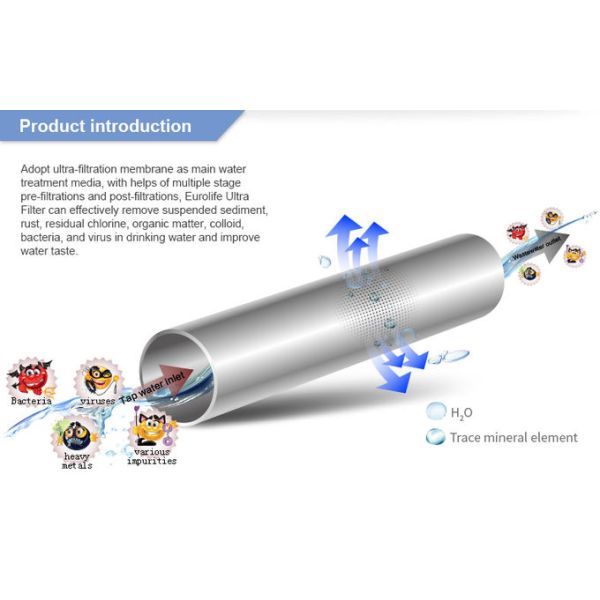 5 stages undersink UF alkaline water filter machine Alkaline Water filter cartridge