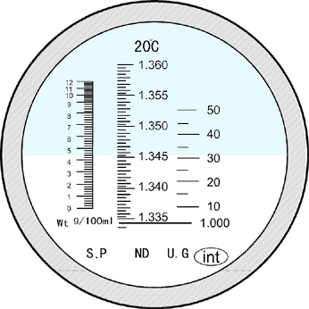 Serum Protein 0-12 G/Dl Propylene Glycol Refractometer Excellent Performance
