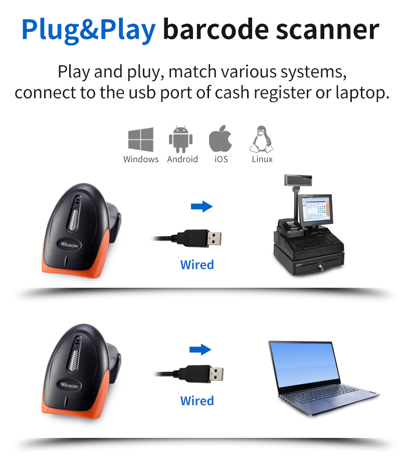 High Performance 2D Barcode Scanner With USB COM Interface for POS System Barcode Reader