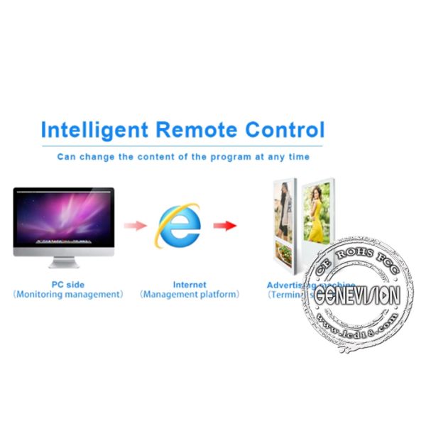 Ultra Thin Touch Screen Digital Signage USB Update Elevator / Lift Advertising Display