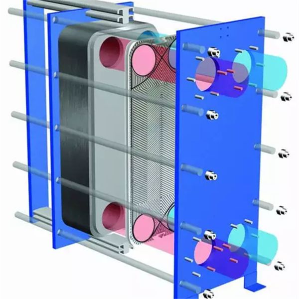 Plate Type Heat Exchanger