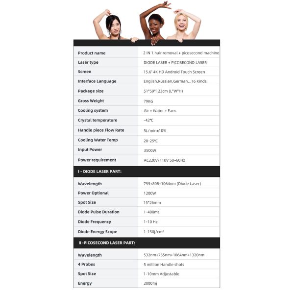 FDA 5 Million Shots 808nm Diode Laser Hair Removals Picosecond Skin Pigmentations Removal Machine
