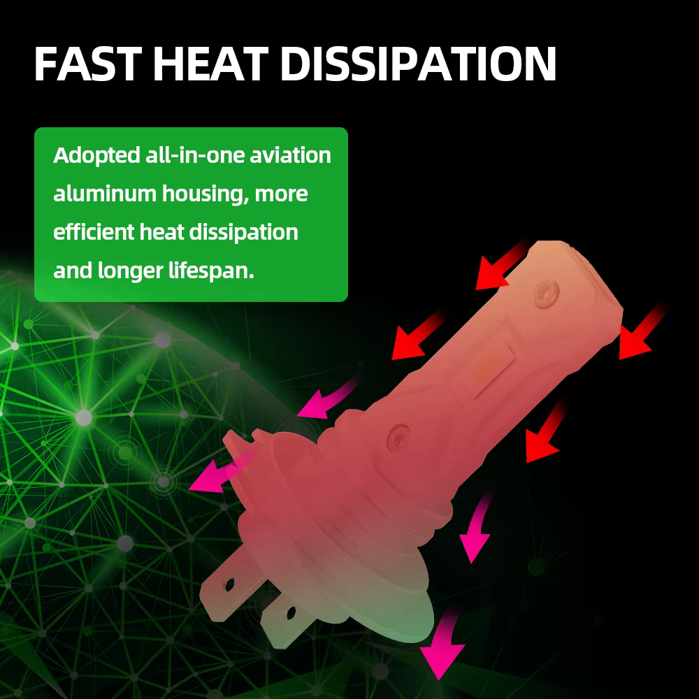 HOT SELLING LED HEADGHIT H4 Super Bright Car Led HeadLight Bulb 40watt 4000lm 9005 9006 H7 Led Canbus