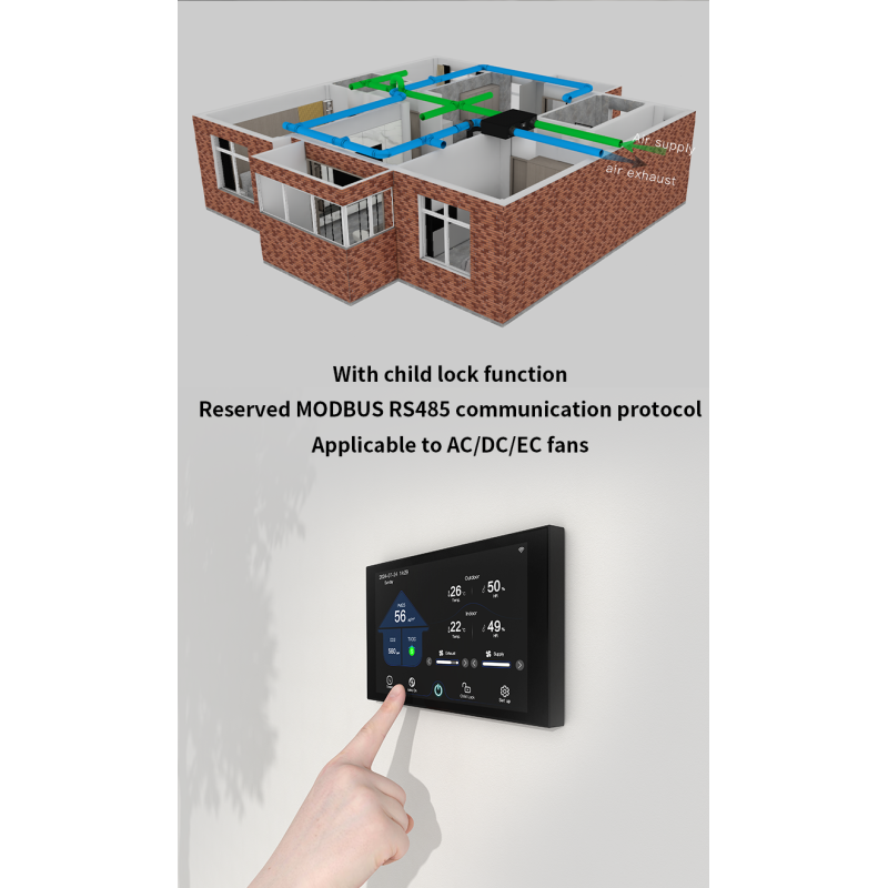 Intelligent HRV/ERV Ventilation Controller With Touchscreen Remote App Control AC EC DC Fans Controller