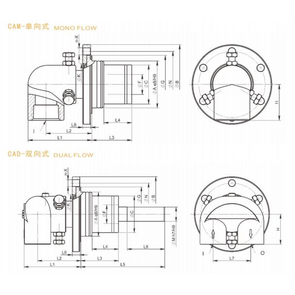 CA Series Rollers Casting 50RPM 3/8'' Rotary Union Joint