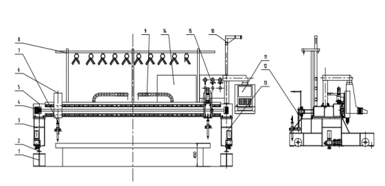 GS-4000 CNC Gantry Flame Cutting Machine with Dual-Function Cutting System and Stress-Relieved Gantry Frame