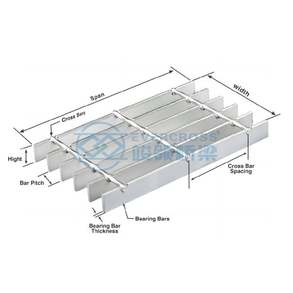 Hot Sale Metal Building Materials Steel Grating Plate For Walkway Platform