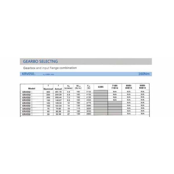 High Mechanical Strength Helical Gear Reduction Gearbox Strong Torque