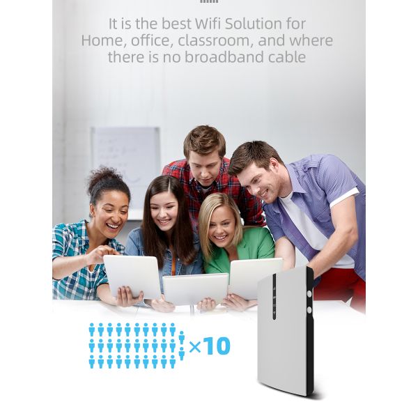 High Speed 150Mbps Mobile Hotspot 4G Lte Router For Travel 2100mAh Battery