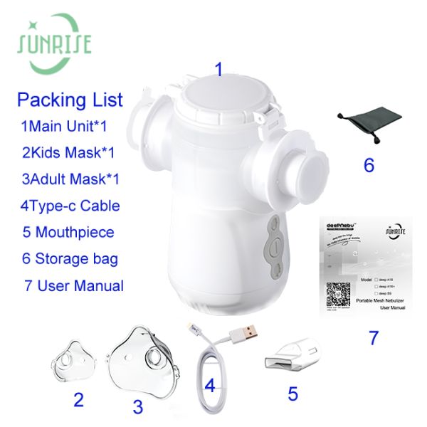 Kids Adult Inhaler Asthma Nebulizer USB Removable Battery 3μm Nebuliser For Cough
