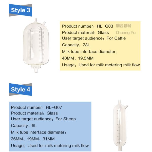 28L Iran Type Glass Milk Meter For Milk Collecting And Measuring In Milking Parlor