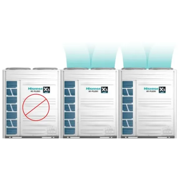 Hisense Hi-FLEXi X3 Module Backup Operation
