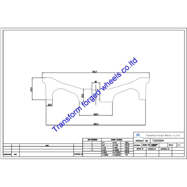 TC200004 20 inch forged center disk blanks