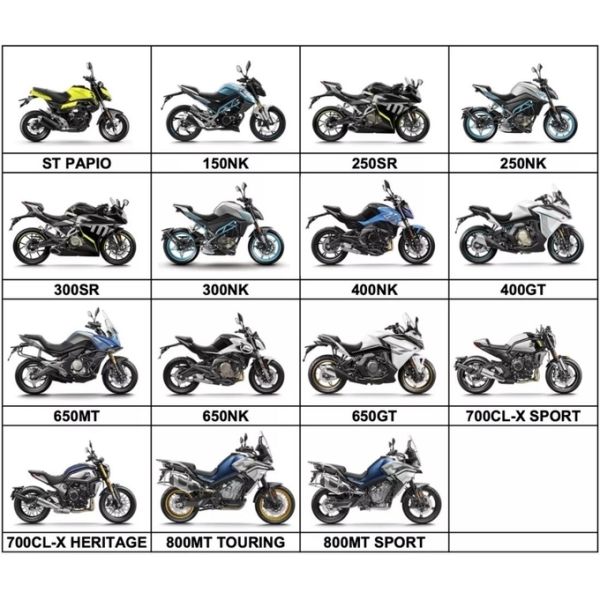 Genuine Motorcycle Engine Parts Timing Chain for CFMOTO 250NK 250SR