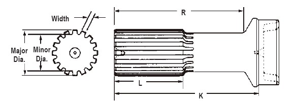 Driveshaft Spline Shaft/Tube Shaft Spicer 3-40-1571 Replacement for Aftermarket Auto Parts