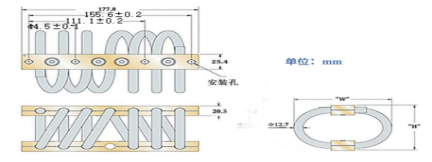 Compact Wire Rope Isolator JGX-1276 Superior Solution for Vibration Shock Control