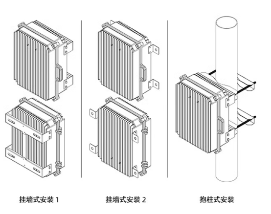 IP68 25kHz Channel Bandwidth Outdoor Base Station With Ethernet Network Port
