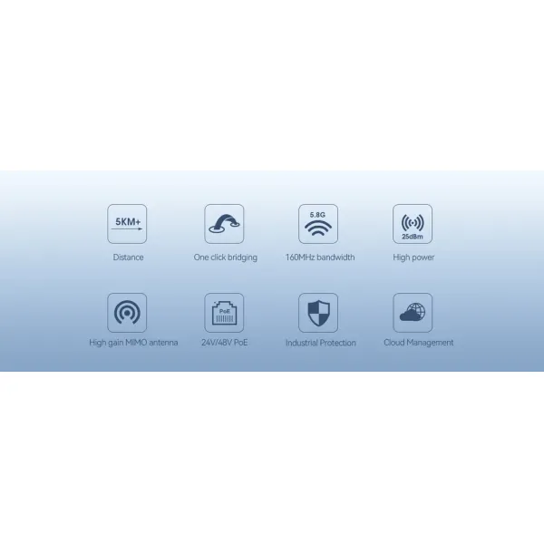 High Power Designed Long Range 5.8g Outdoor CPE with Wi-Fi6 Standard and Ipq5018 Qualcomm Chipset