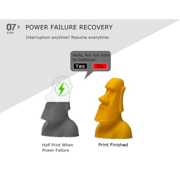 BDG Platform 0.4mm Nozzle Smart 3D Printer FDM JCVISION