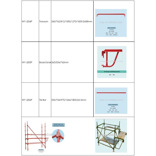 Q235 Q345 Kwikstage Scaffolding System / quick stage scaffolding