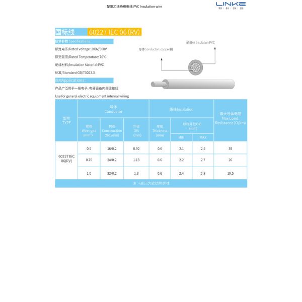 Soft Single Core Industrial Control Cable PVC Insulated