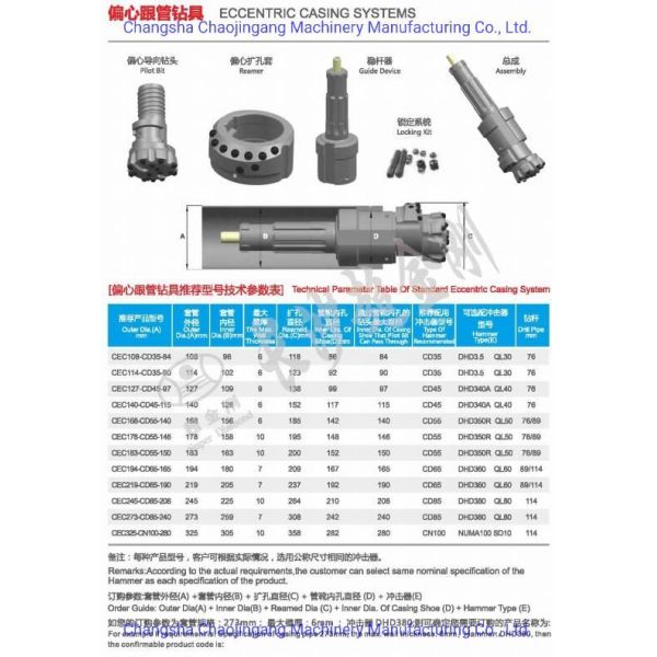 Quarrying Casing Advancement System Adjustable Speed Smooth Operation