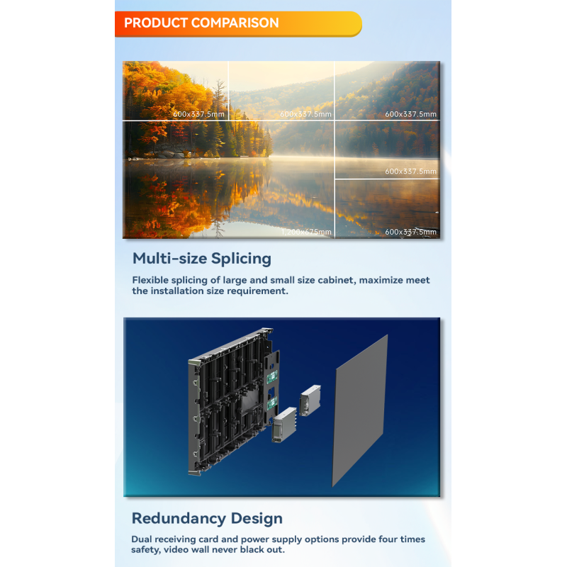 Indoor Led Display Screen Hard Connection High Refresh Seamless Quick Install for Commercial Advertisement Events