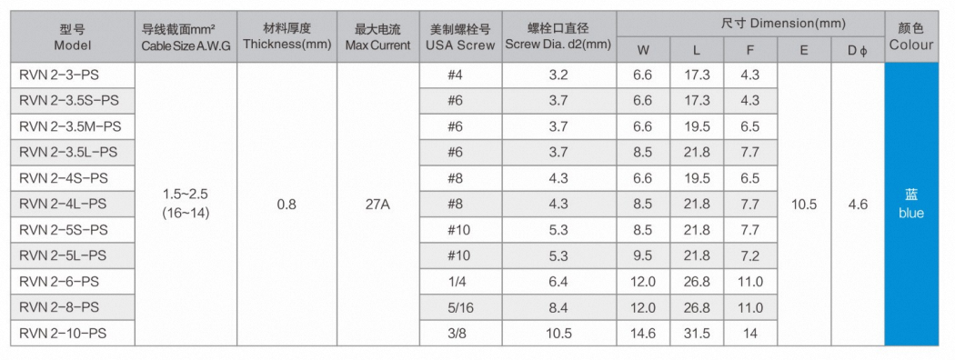 Copper Tube Terminal, Lugs, Splices, Ring Terminal, Reducer PIn Connector, Bi Metallic Terminal Connector, Insulated
