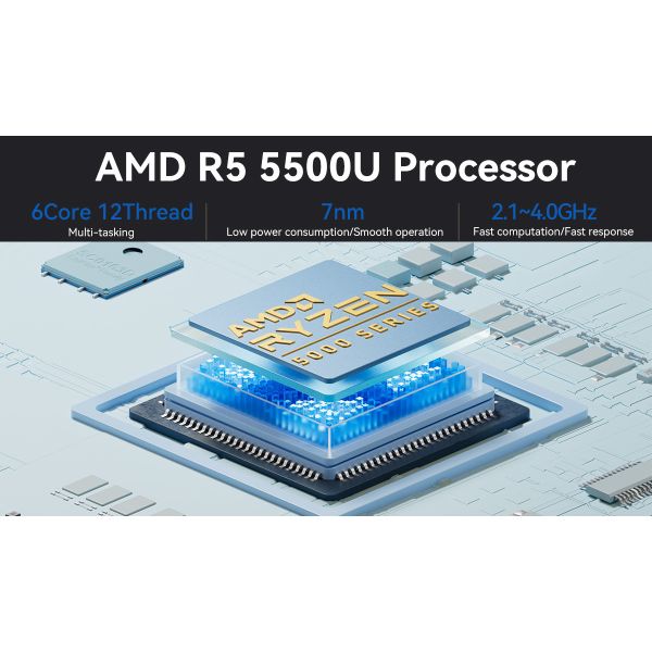 Dual LAN 2.5G AMD Mini PC 5500U 5700U Processors DDR4 32G NAS Mini PC