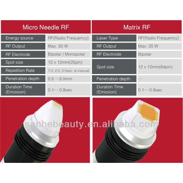 skin lifting machine fractional micro needles RF
