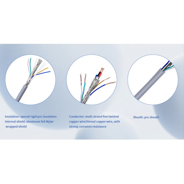 Heat-Resistant Wire Fireproof Tinned Copper Cable 300V 150c UL1591 24AWG Automotive Engine Bay Wiring Harness