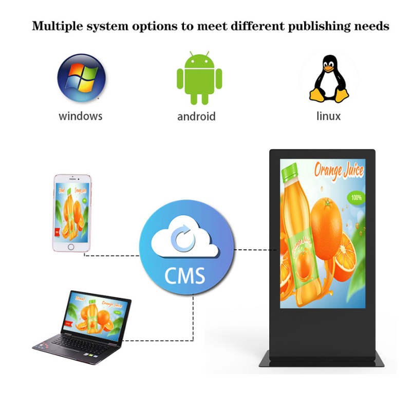 Floor Stand Outdoor Digital Signage Waterproof Advertising Player Sunlight Readable Kiosk