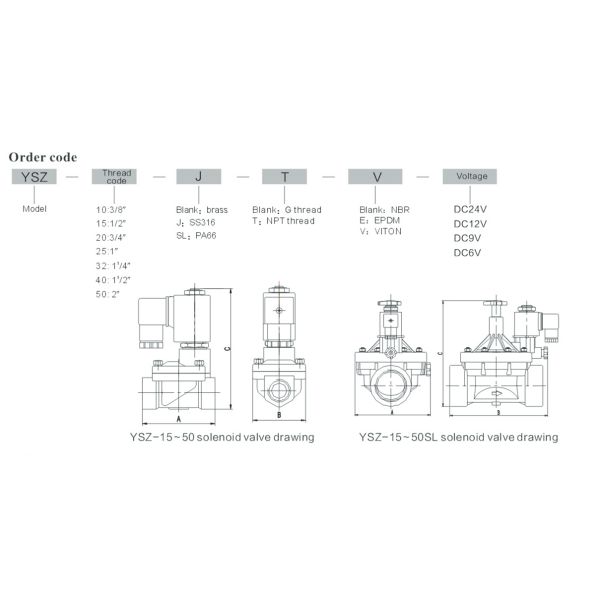 12V Plastic Bistable Latching Solenoid Valve With Normally Open Normally Closed Function