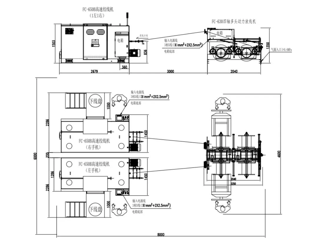 Automatic Electric Wire Cable Bunching Stranding Twisting Making Machine 650