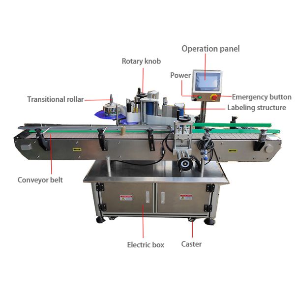 Glassine Paper Carton Labeling Machine Self Adhesive Sticker Labeling Machine