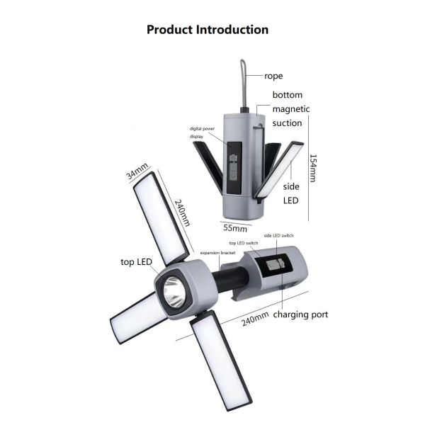 Source Factory Camping Light Three-leaf Flip Portable Flashlight Hanging Lamp Foldable Household Tent Lamp Camping Lamp