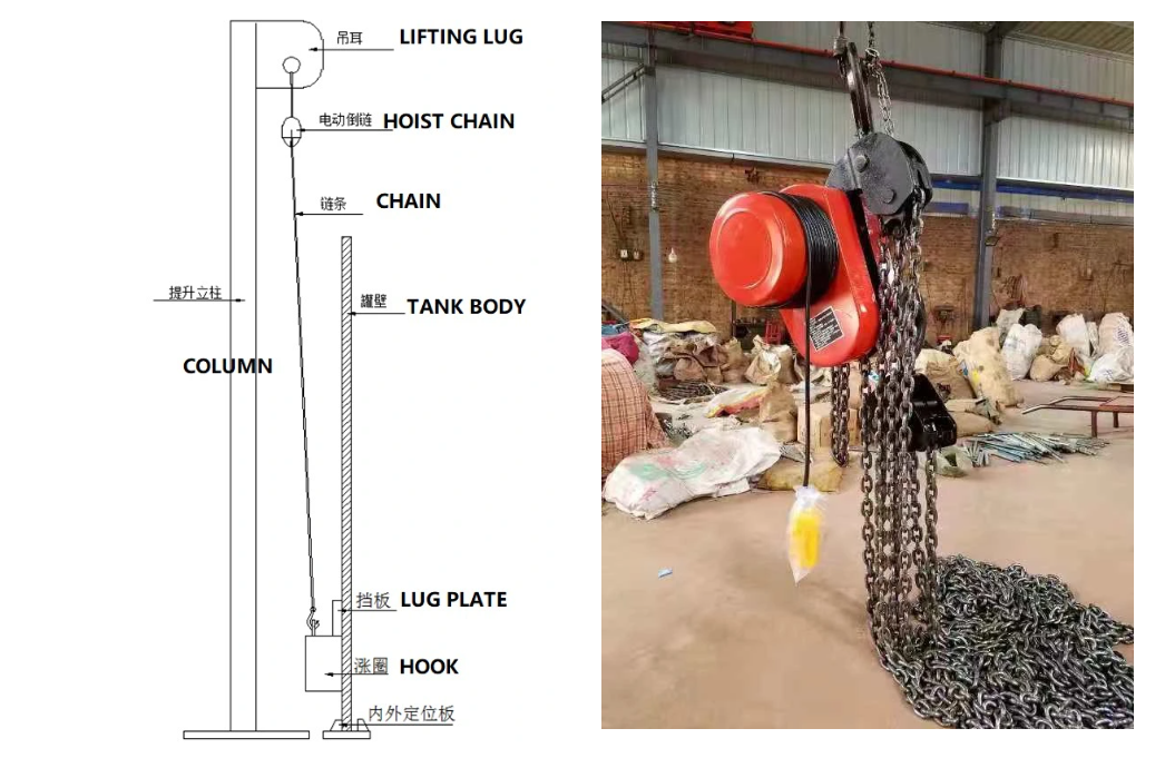 Traditional Tank Lifting Construction Electric Hoist With Chain Stainless Steel