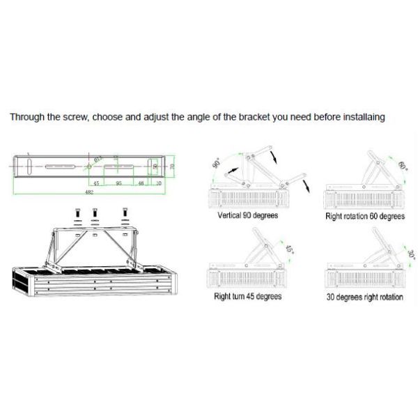DMX512 150 Watt Led Stadium Lights DLC, ETL Listed,Anti - Corrosion / Salt