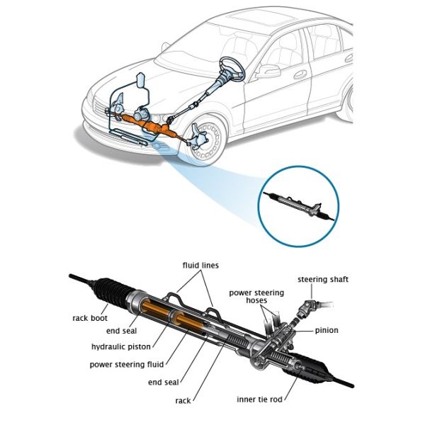 44200-35061 Power Steering Rack For Toyota LINK ASSY 4420035061