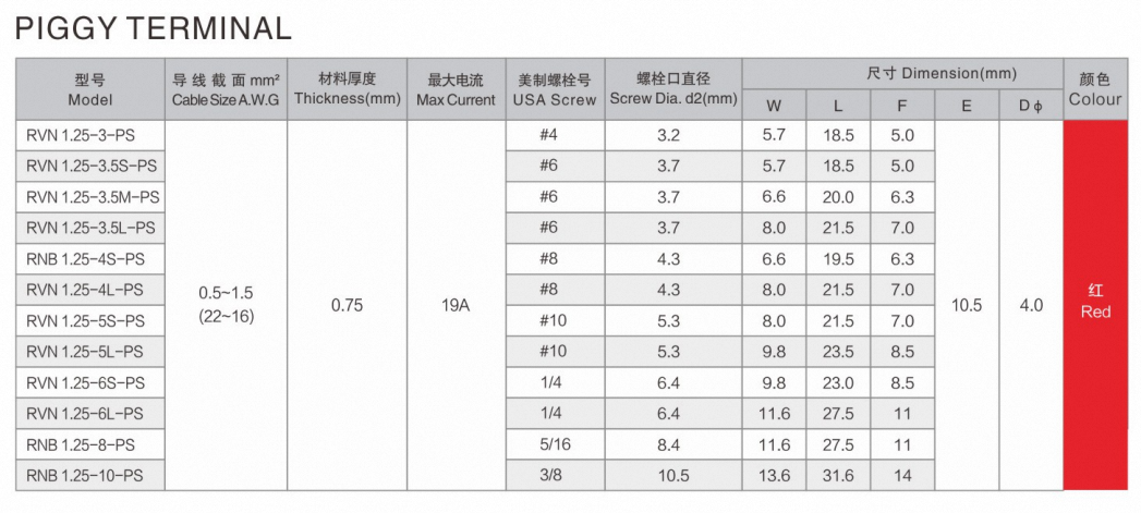 Copper Tube Terminal, Lugs, Splices, Ring Terminal, Reducer PIn Connector, Bi Metallic Terminal Connector, Insulated