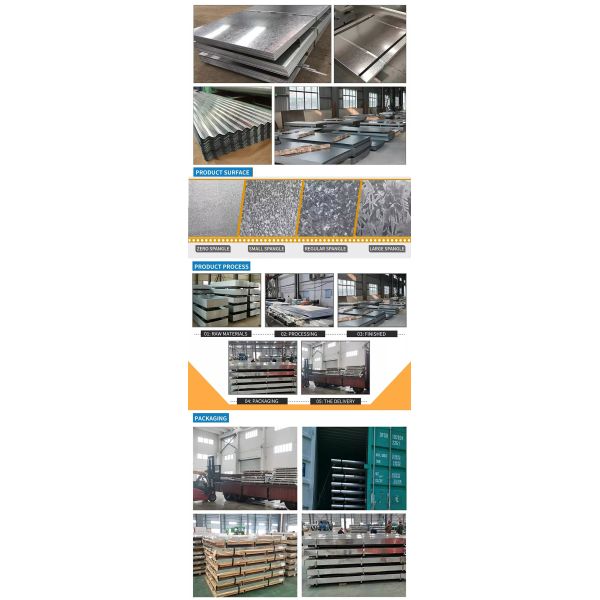 SGCH Hot Dipped Galvanized Sheet Roll For Building Roof