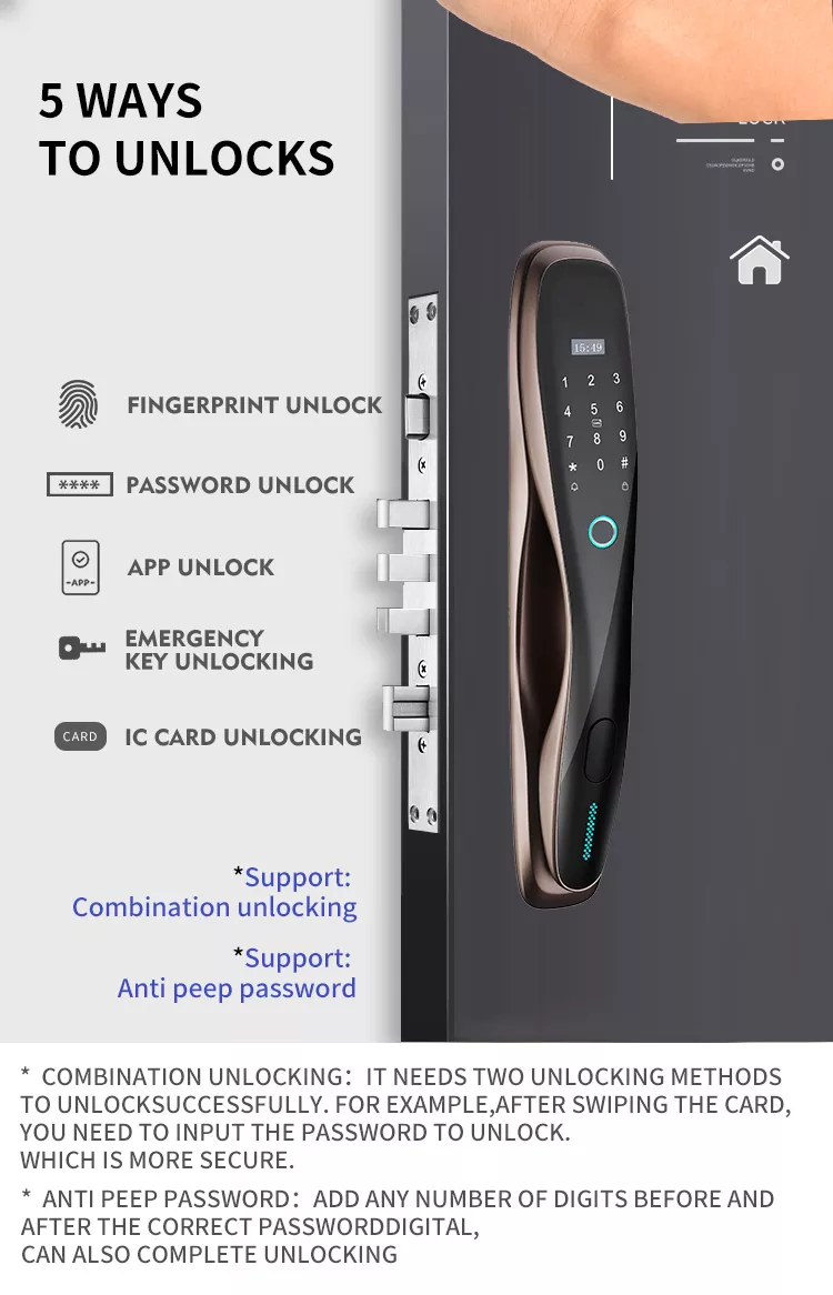 Glomarket Tuya Door Lock Fully Automatic Rechargeable Battery Smart Fingerprint Password Card Key Unlock Biometric Door