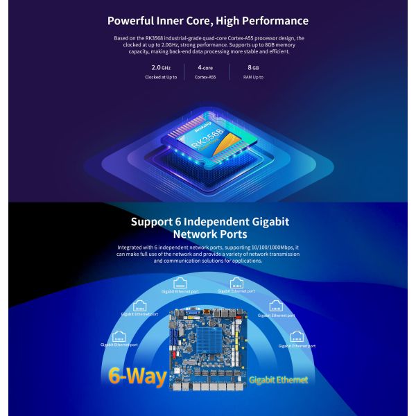 VNS-3568 Smart Multi-network Ports Mainboard RJ116 cash drawer interface 1Tops Computing power