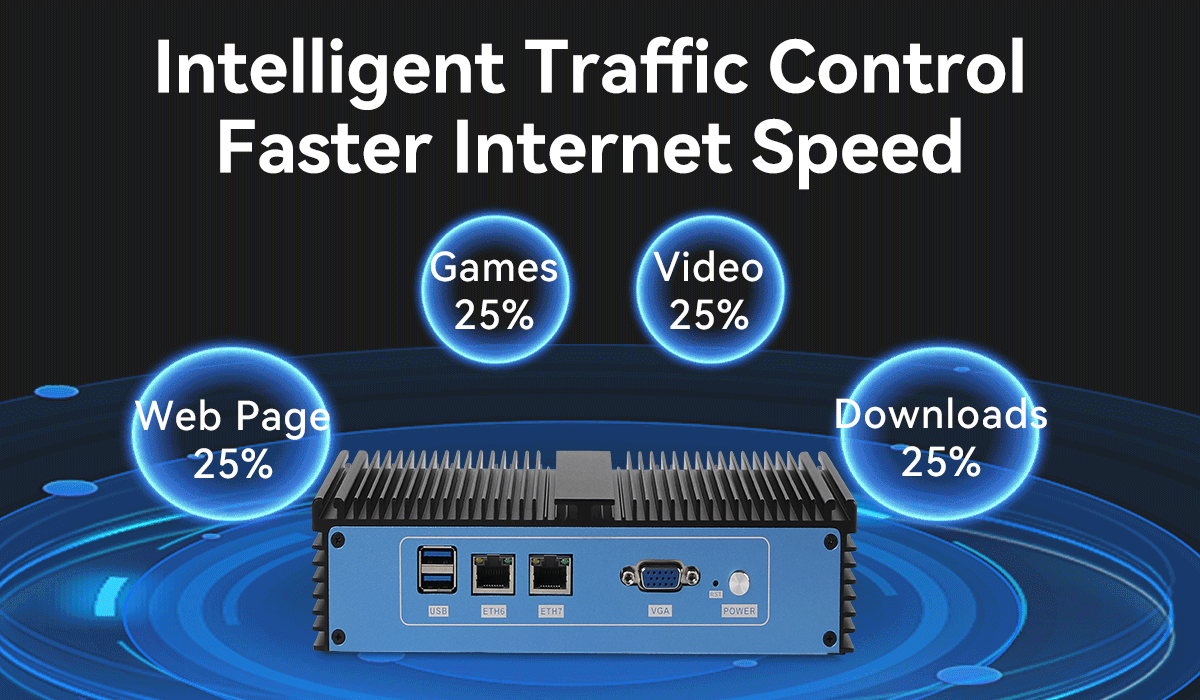 Celeron Router Mini Computer With DDR4 16GB RAM Fanless Cooling Method
