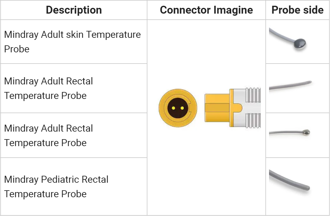 Mindray Umec 10 Reusable Esophageal Temperature Probes For Adult Rectal Sensor