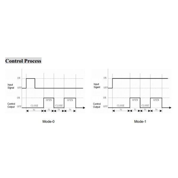 One point hot runner valve gate controller timing controller easy operation for plastic