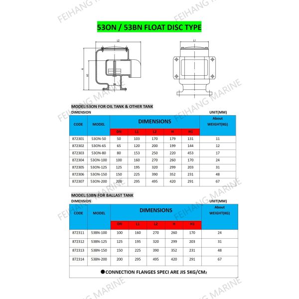Shipbuilding Air Pipe Heads 0.3mpa Marine Air Vent Head -20℃~+120℃ Working Temperature