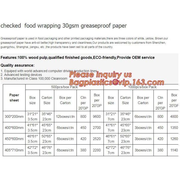 Aluminium Foil Roll, Household, Catering, 8011 Household Jumbo Roll, Alloy, Container Foil, Blister Foil