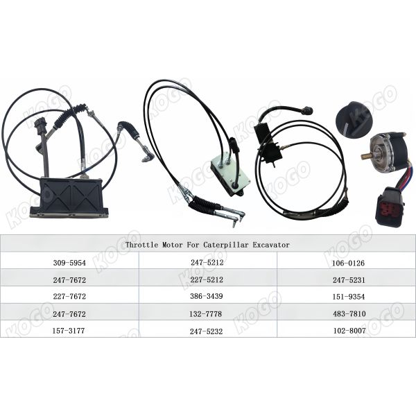 Throttle Motor 247-5212 for E320D E320C E312C Excavator