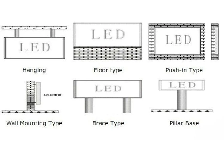 Outdoor Fixed LED Display Steel / Aluminum Panel P6.67 Full Color Back Access